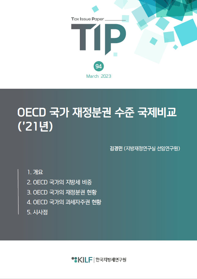 OECD 국가 재정분권 수준 국제비교 (’21년)